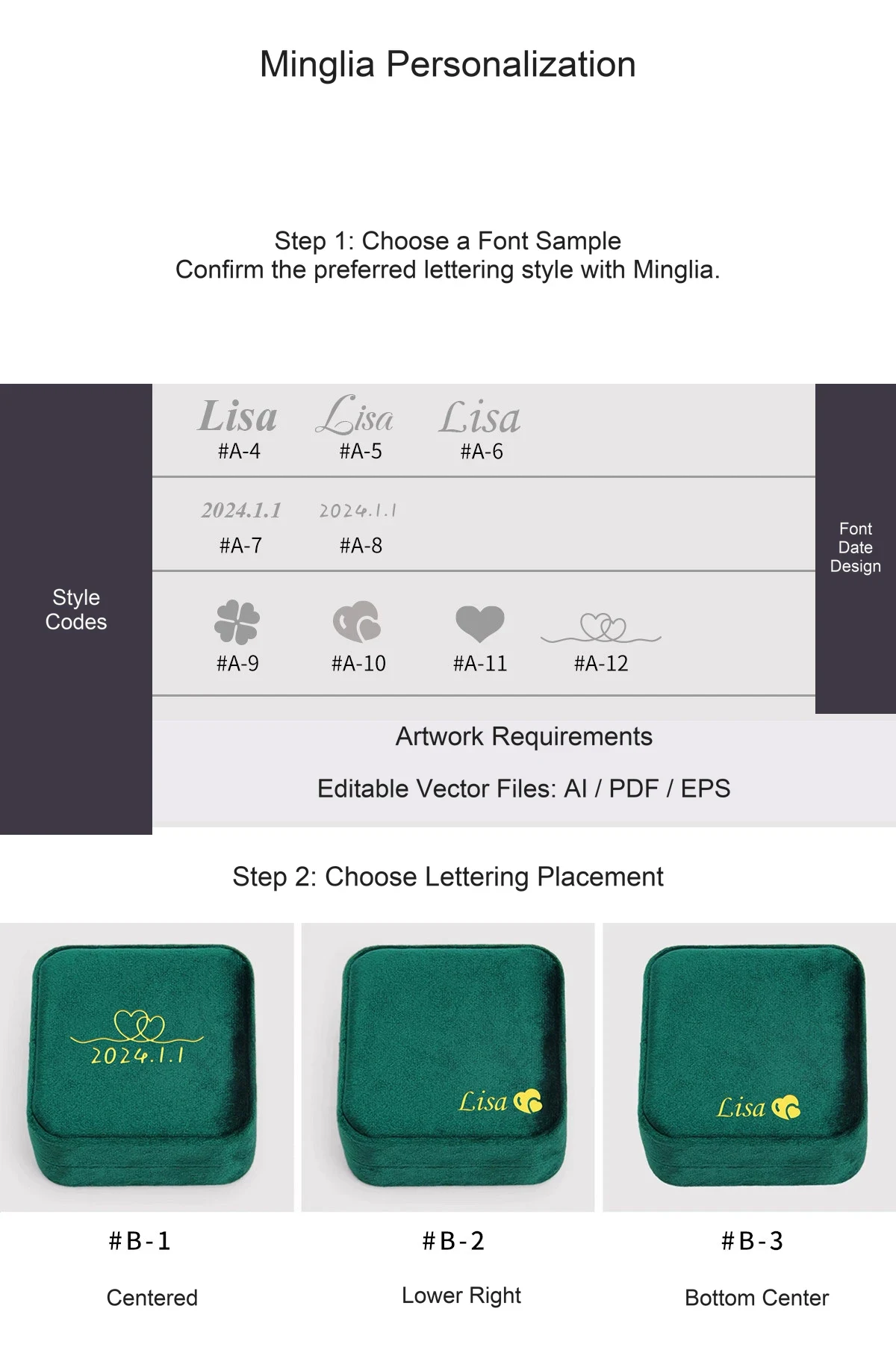 Lettering placement reference